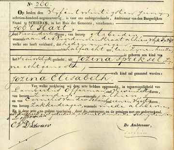Abbildung einer Publikation auf Genealogie Online