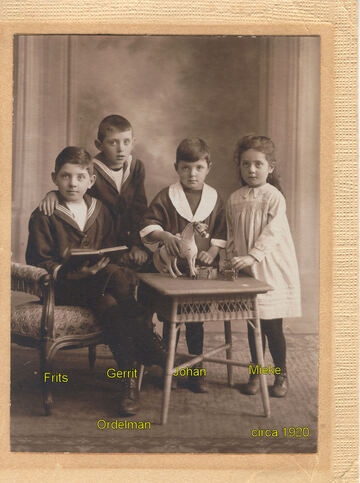 Illustration d'une publication à Genealogie Online
