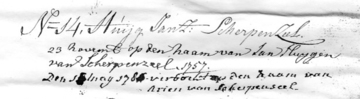 Image de Huyg Jansze van Scherpenzeel