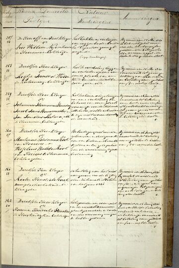 Image de Harmen Hendriks Steneker