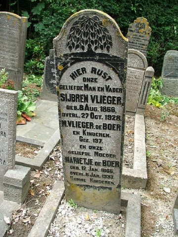 Abbildung einer Publikation auf Genealogie Online