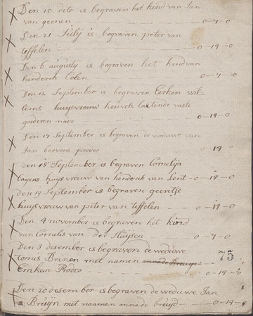 Image for Cornelia Baijens
