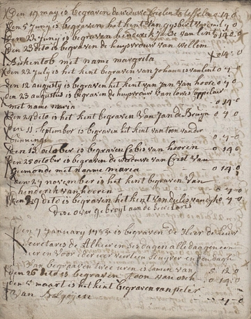 Image for Henricus van Lent