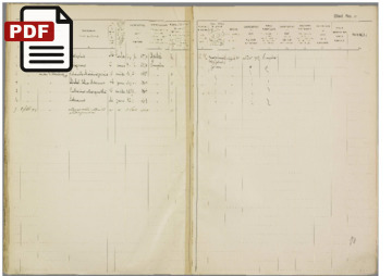 Illustration d'une publication à Genealogie Online