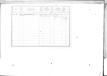 Picture from a publication at Genealogie Online