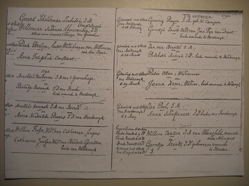 Picture from a publication at Genealogie Online