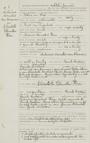 Afbeelding bij Antonius Cornelis van Draanen