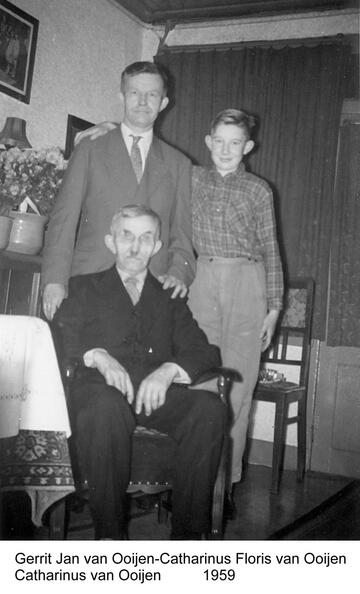 Afbeelding van een publicatie op Genealogie Online