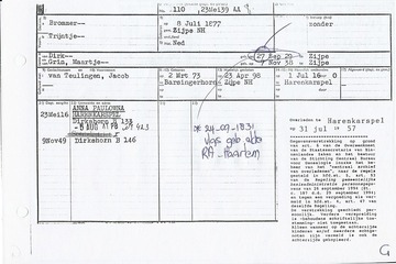 Illustration d'une publication à Genealogie Online