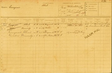 Afbeelding van een publicatie op Genealogie Online