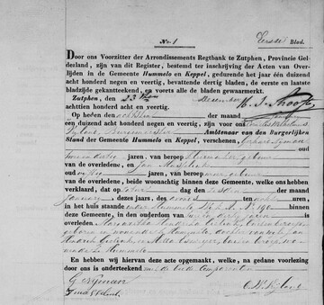 Abbildung einer Publikation auf Genealogie Online
