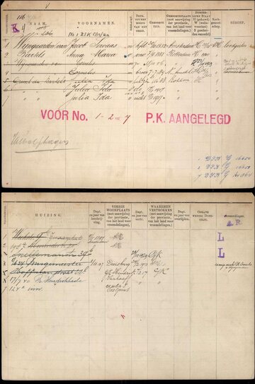 Afbeelding van een publicatie op Genealogie Online
