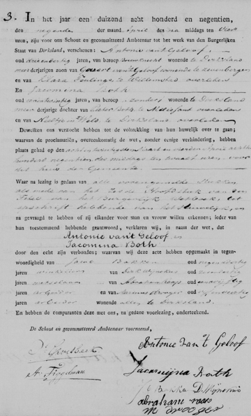 Afbeelding van een publicatie op Genealogie Online
