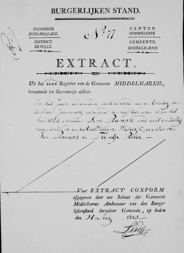 Afbeelding van een publicatie op Genealogie Online