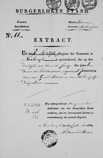 Afbeelding van een publicatie op Genealogie Online