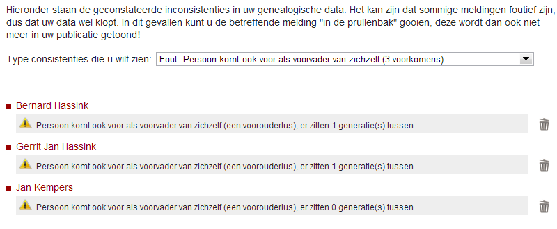 Voorbeeld van een voorouderlus