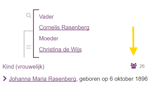 Vooroudersicoontje